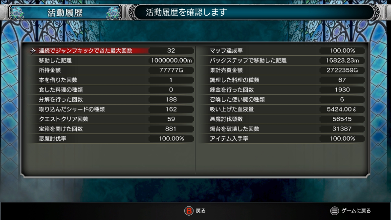 達成実績(約136時間)画像