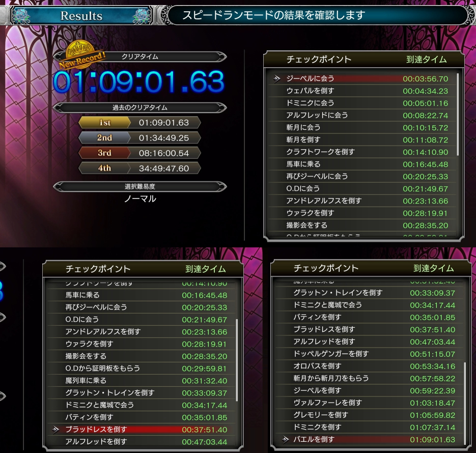 達成実績(スピードラン2回目) 達成実績(スピードラン2回目)画像