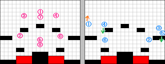 ドラキュラ伯爵 攻略画像