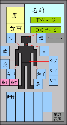 画面サンプル4 サンプル画面4