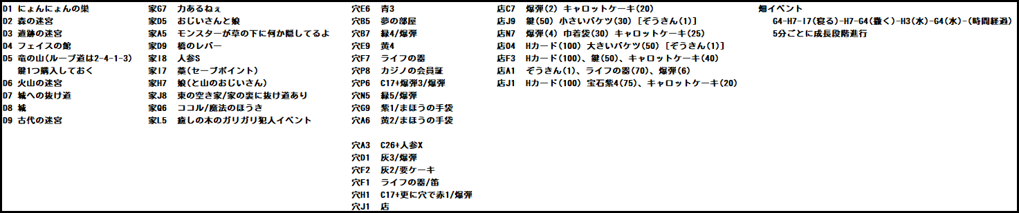 くるっく王国マップ(コメント)画像