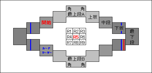リアクターバトルマップ リアクターバトル参考マップ