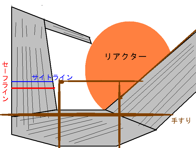 リアクター参考画像 リアクター参考画像
